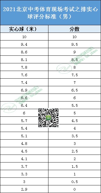如何通过反馈分析提升篮球战术意识_0